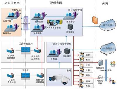 首届进博会AI大显身手 智慧消防与信息安全设备的创新引领