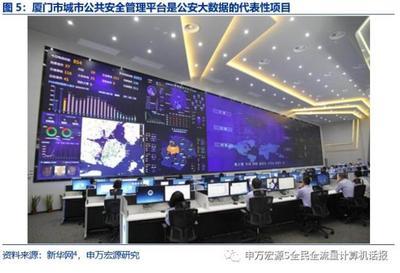 美亚柏科 从公安数据专家到多行业大数据服务领军者